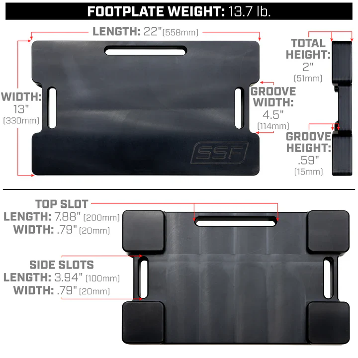 Resistance Band Footplate (UHMWPE) - Image 4